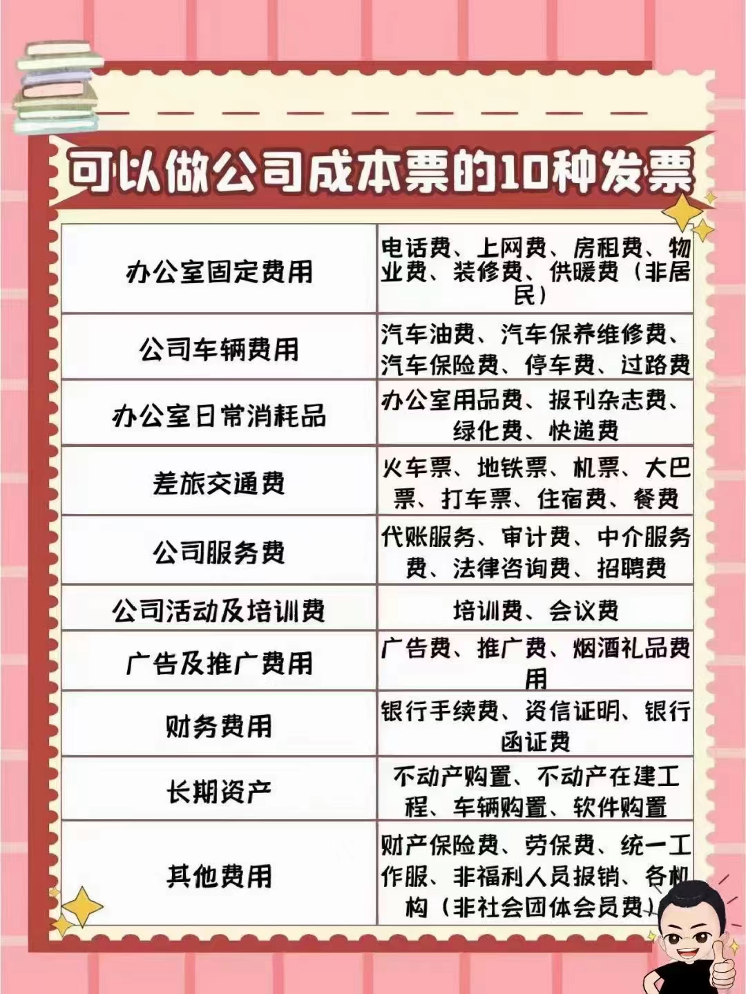 距離年底僅剩3個(gè)月，成本票要趕緊準(zhǔn)備啦！